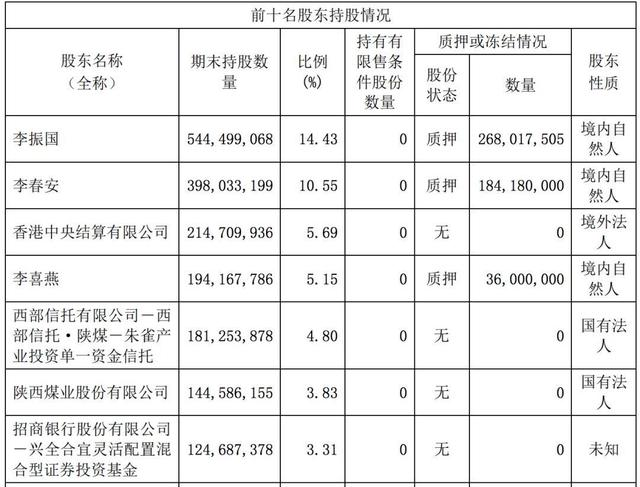 千亿光伏巨头新赌局：隆基股份拟18亿购越南产能 这是笔划算买卖吗？